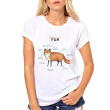 Load image into Gallery viewer, Funny Anatomy Pet Shirt